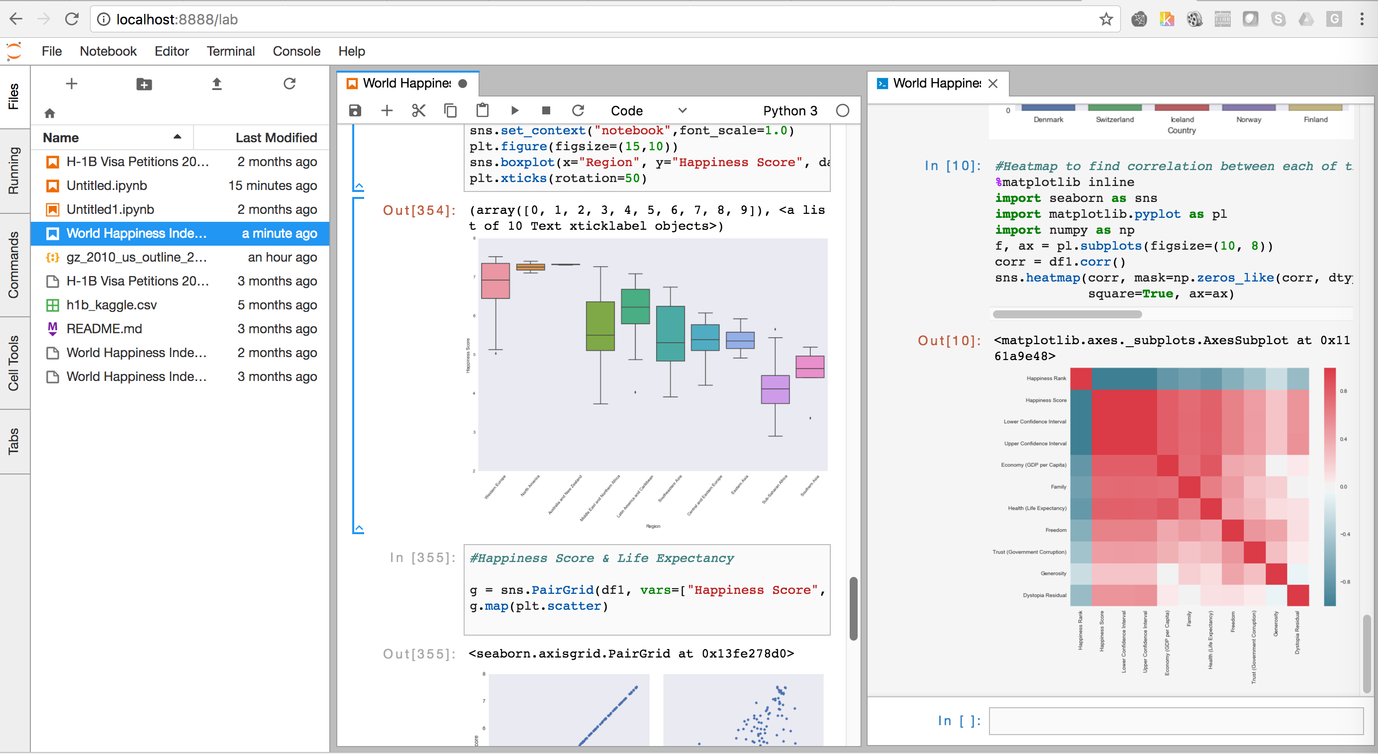 jupyterlab vs jupyterhub