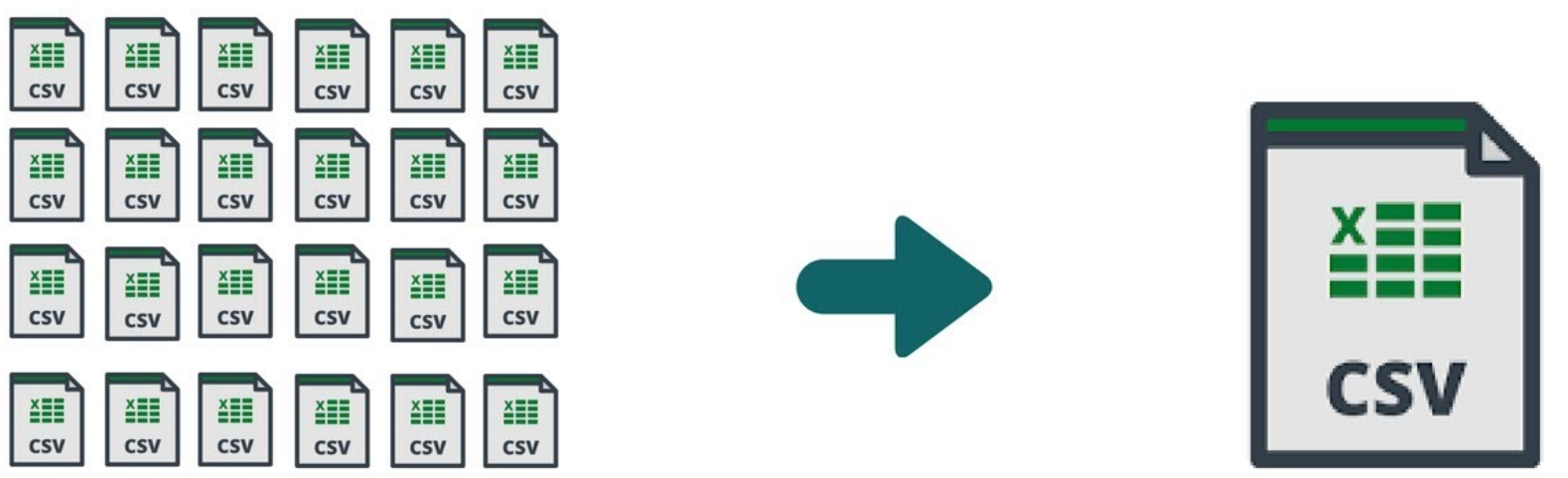 python convert txt to csv